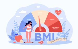 Illustratie van de verschillende BMI-schalen